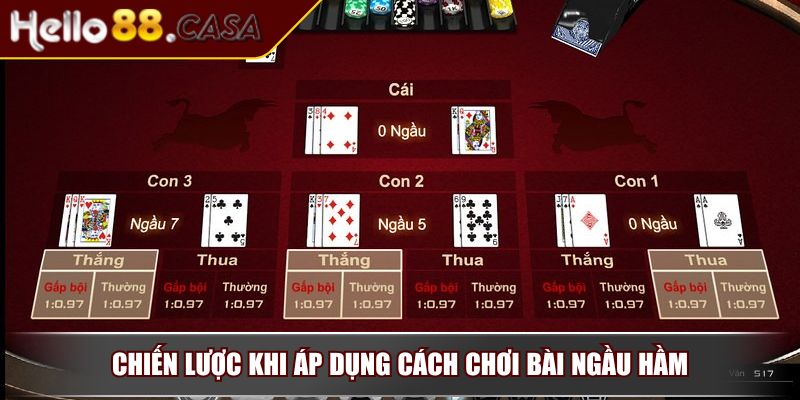 Cách Chơi Bài Ngầu Hầm – Hướng Dẫn Chi Tiết Từ Chuyên Gia 4 Chiến lược khi áp dụng cách chơi bài Ngầu hầm