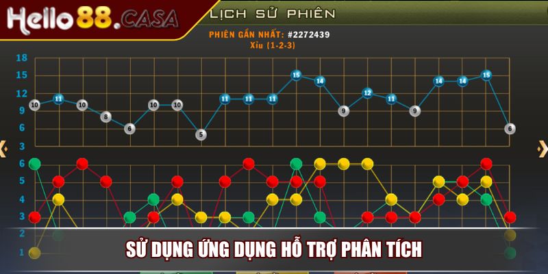 Tài Xỉu Hello88 – Tựa Game Giải Trí Đỉnh Cao Không Thể Bỏ Qua 4 Sử dụng ứng dụng hỗ trợ phân tích