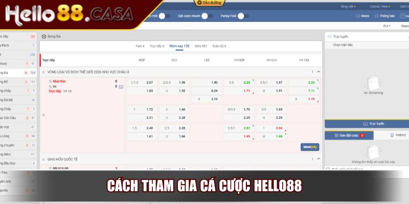 Cách tham gia cá cược Hello88