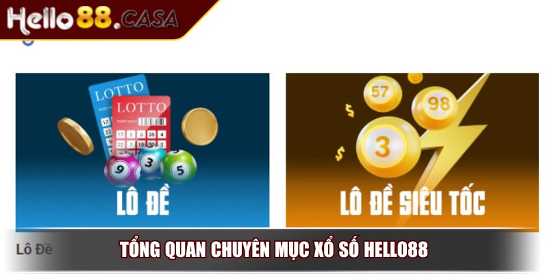 Tổng quan chuyên mục Xổ số Hello88